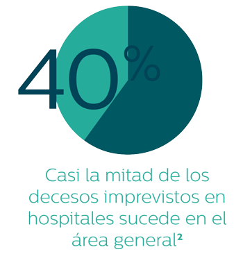 un c&iacute;rculo azul con un n&uacute;mero y texto