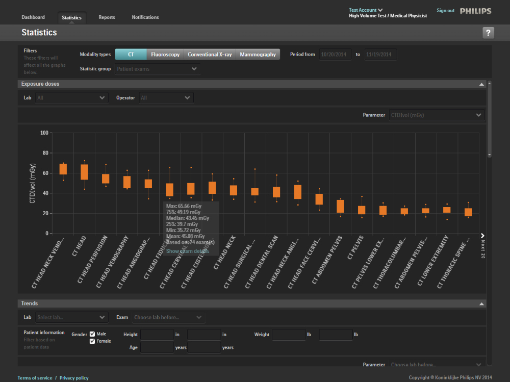 una captura de pantalla de un gr&aacute;fico