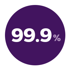 "  Esterilizadores Philips Avent Icono Eliminan el 99,9 % de los g&eacute;rmenes"