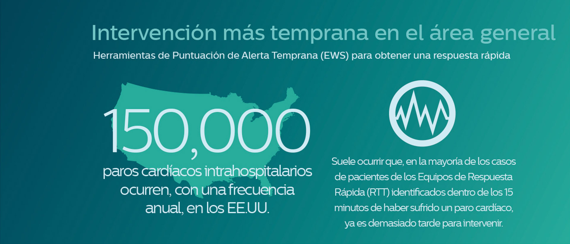 Conectar la atenci&oacute;n infographic