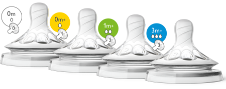 Tetinas Philips Avent Natural de 0 meses a 6 meses o m&aacute;s